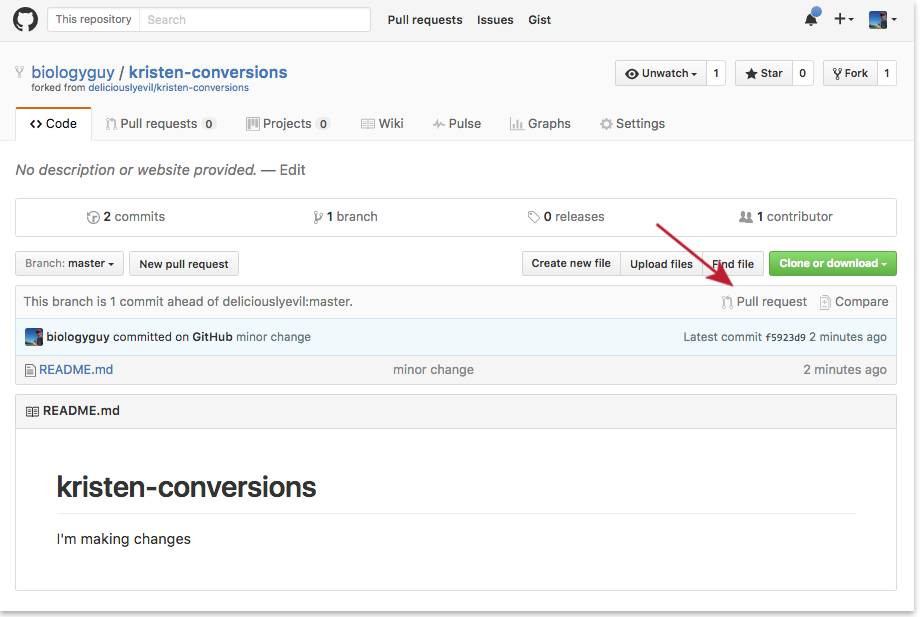 Как сделать pull request на github своего проекта